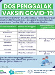 Dos Penggalak Vaksin COVID-19